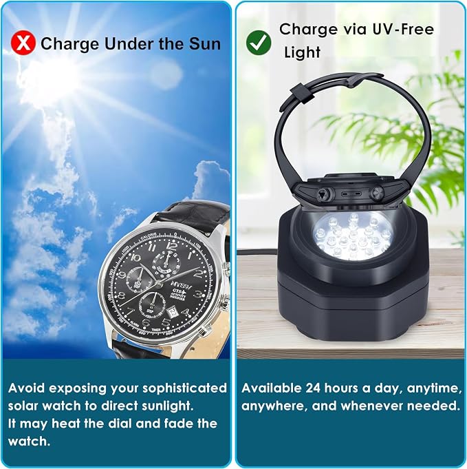 CoolFire - USB-C UV Free Solar Watch Fast Charger - Image 2