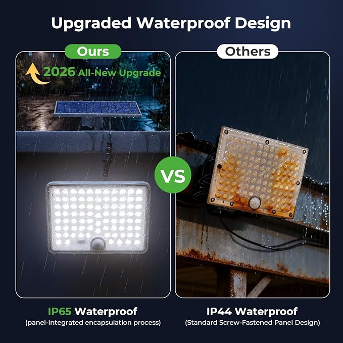 nipify Outdoor Solar Light - Image 5