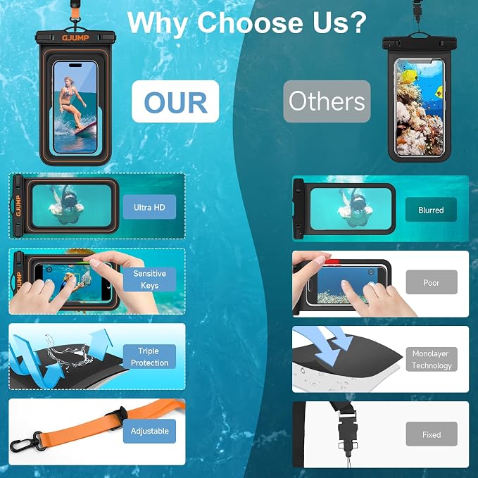 Waterproof Phone Pouch Floating 2 Pack, IP68 Dry Bag Compatible - Image 6