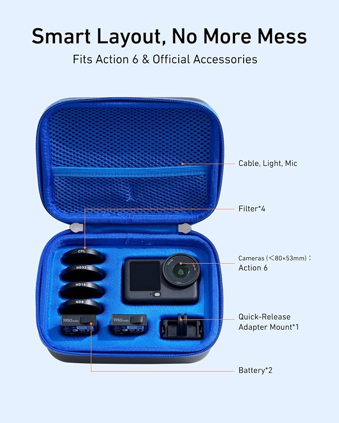 TELESIN DisAdv Carrying Case for DJI Osmo Action 6 and Official Accessories - Image 6