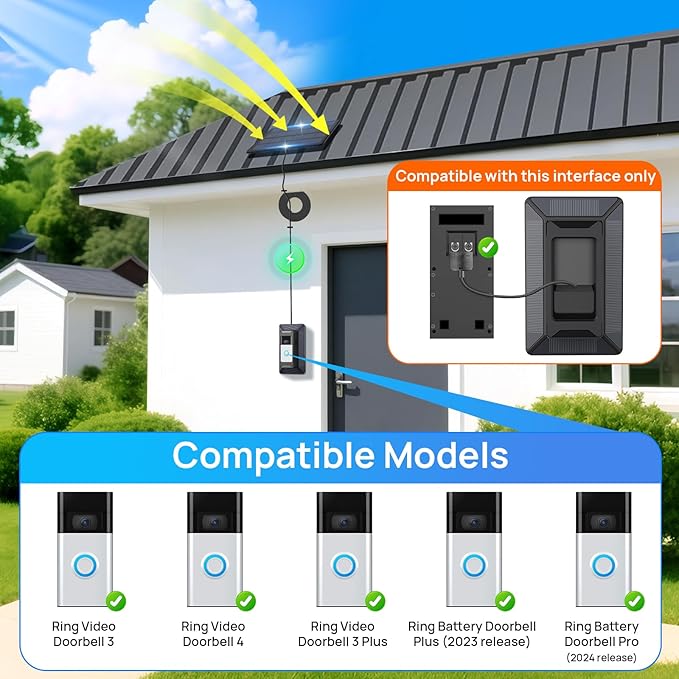Solar Charger for Ring Doorbell, 2-in-1 - Image 4
