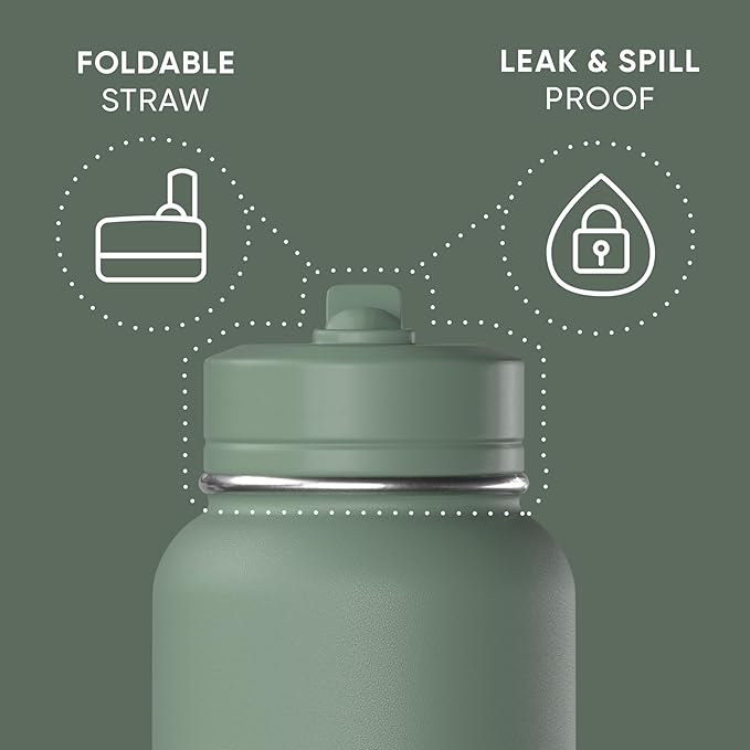 Hydrapeak 32oz Sport Insulated Water Bottle - Image 4