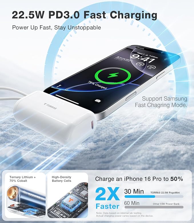 TORRAS iPhone 16 Portable Charger, 5000mAh 22.5W Power Bank - Image 3
