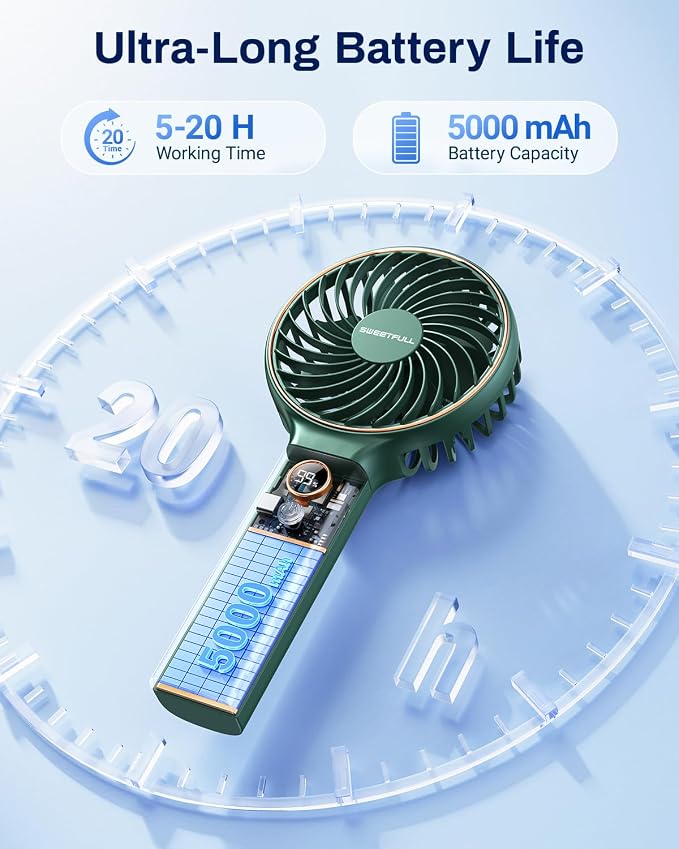 SWEETFULL Handheld Portable Fan, 5000mAh Rechargeable Battery, 6 Speed Wind - Image 2