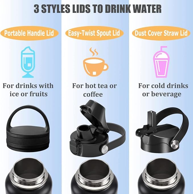 Water Bottle Insulated 32oz 40oz 64oz 128oz Straw Lid Spout Lid & 3 Lids - Image 4