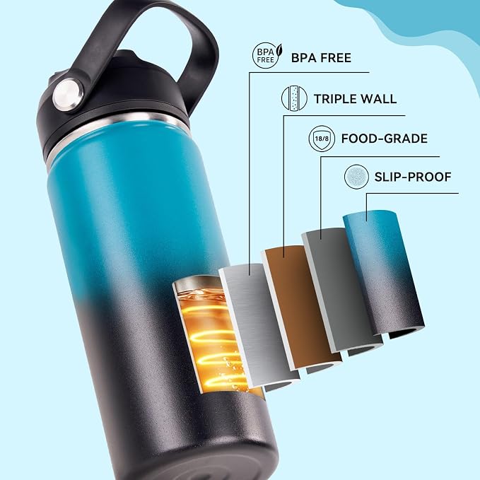 Fijinhom 18oz Insulated Stainless Steel Water Bottle, Wide Mouth Double Wall - Image 5