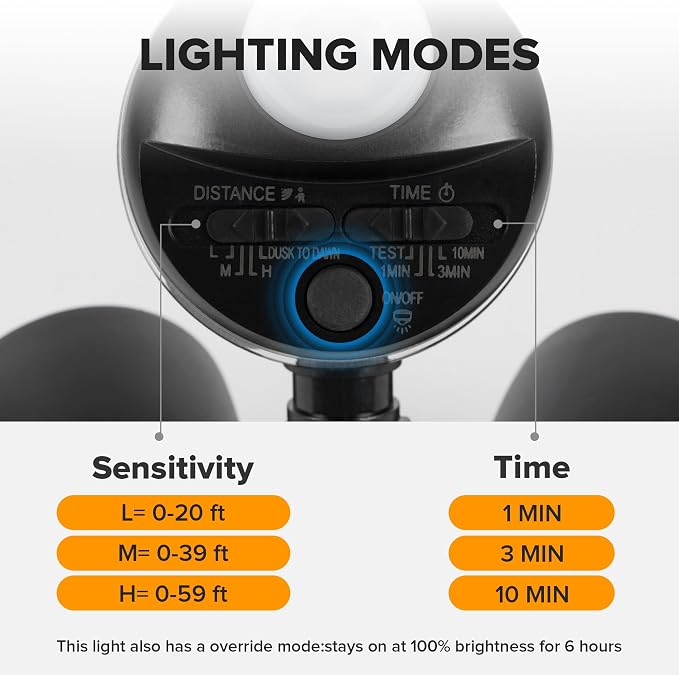 LUTEC 74W 8000 Lumen Motion Sensor Outdoor Lights, 5000K Daylight, IP65 - Image 9