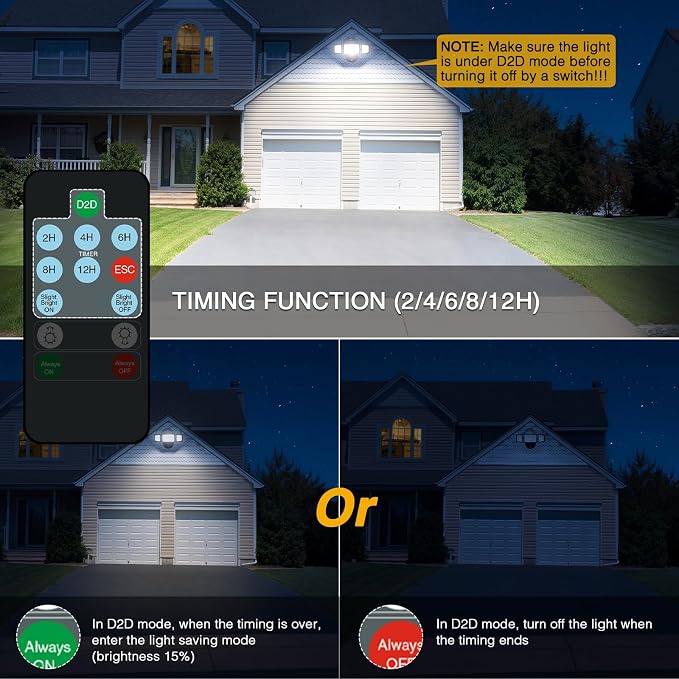 Onforu 80W Dusk to Dawn Outdoor Lighting, Plug in LED Flood Lights, 8000LM - Image 4