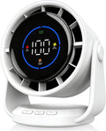 YOSHENMO Desk Fan, Turbo Table Fan by YoShenMo