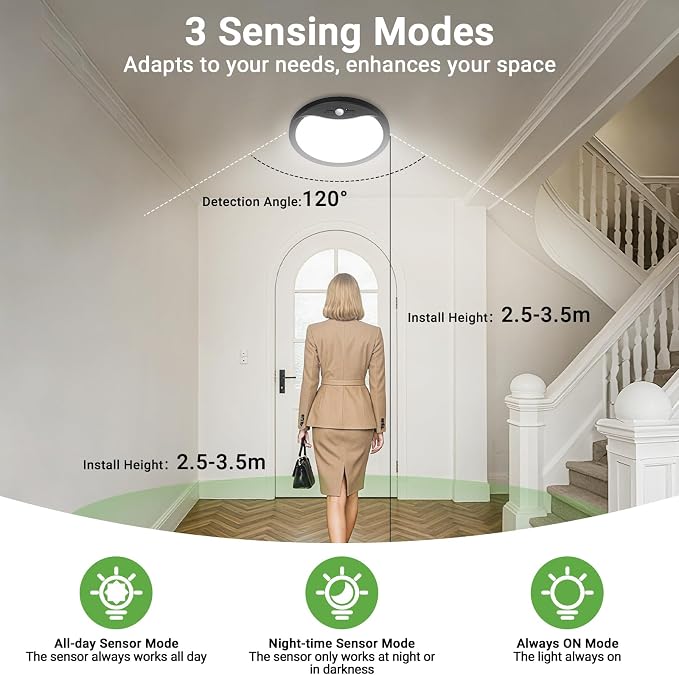 zemty 4Pack 7inch Motion Sensor Ceiling Lights Wired, 15W 1500lm 3CCT/3 - Image 2