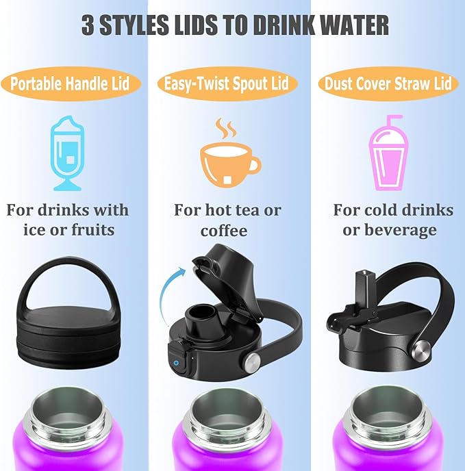 Water Bottle Insulated 32oz 40oz 64oz 128oz Straw Lid Spout Lid & 3 Lids - Image 8