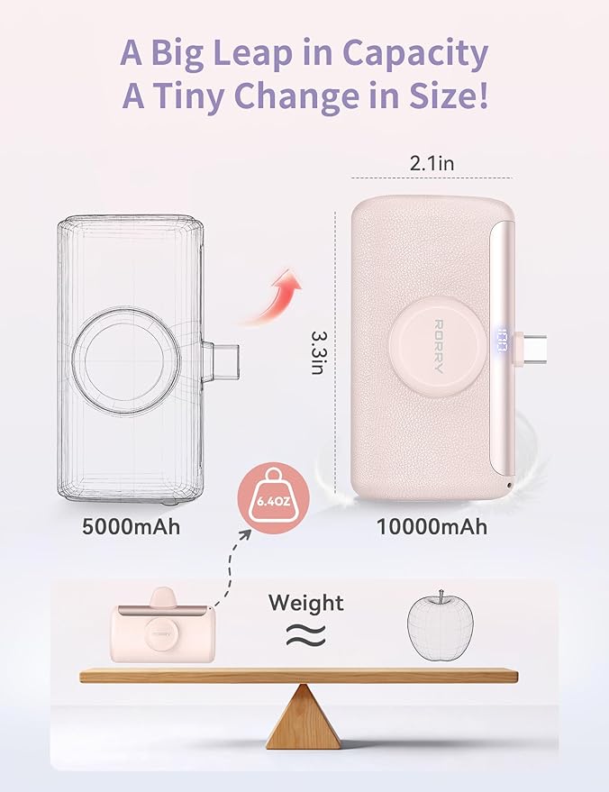 RORRY PalmGo Portable Charger, 10000mAh PD 22.5W Fast Charging Mini Power Bank - Image 3