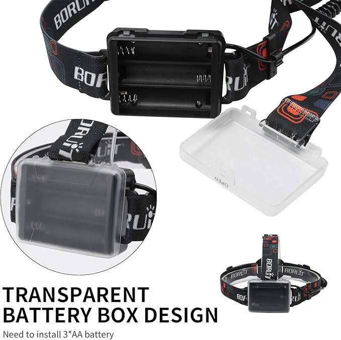 BORUIT RJ-2166 Super Bright LED Headlamp - Image 6