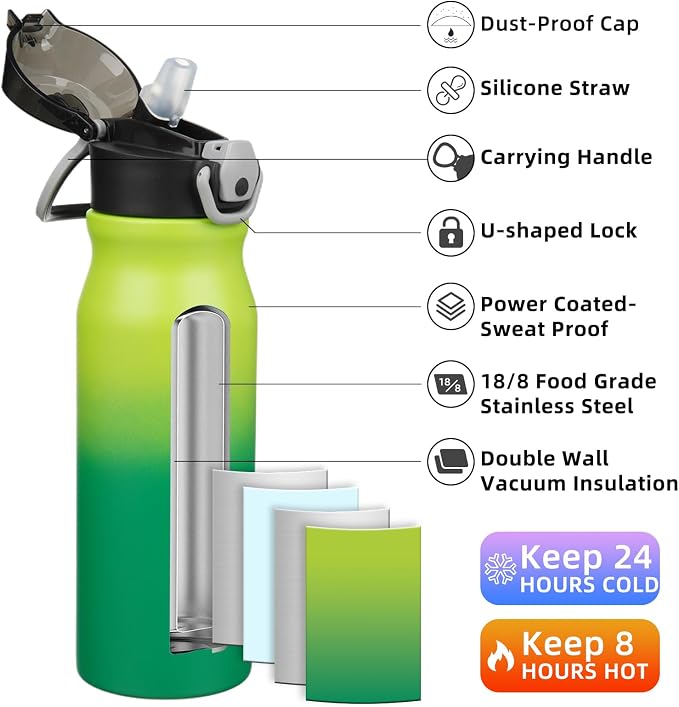 BJPKPK 25oz Insulated Water Bottle - Image 2