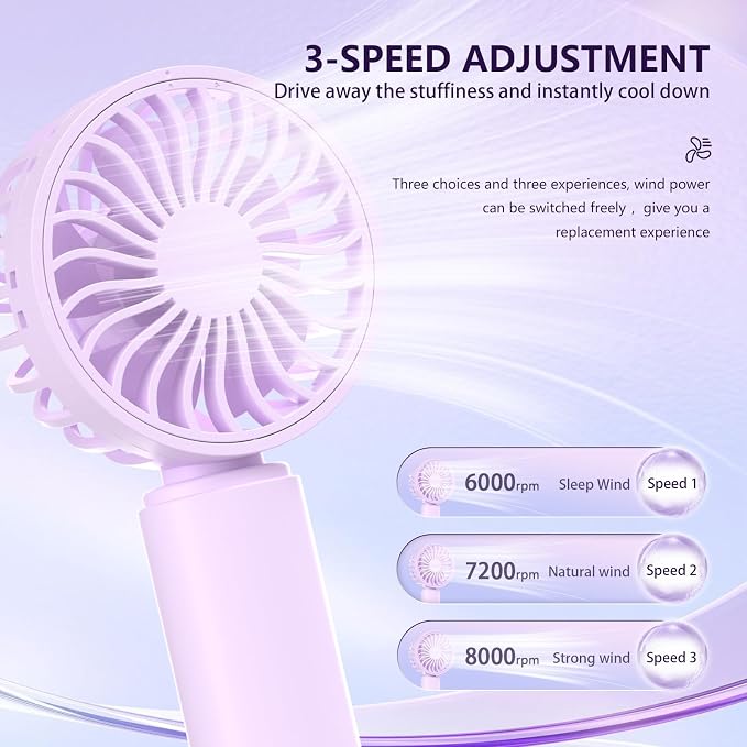 JODNO Mini Portable Handheld Fan 4-Pack, USB Rechargeable Battery Powered Small - Image 3