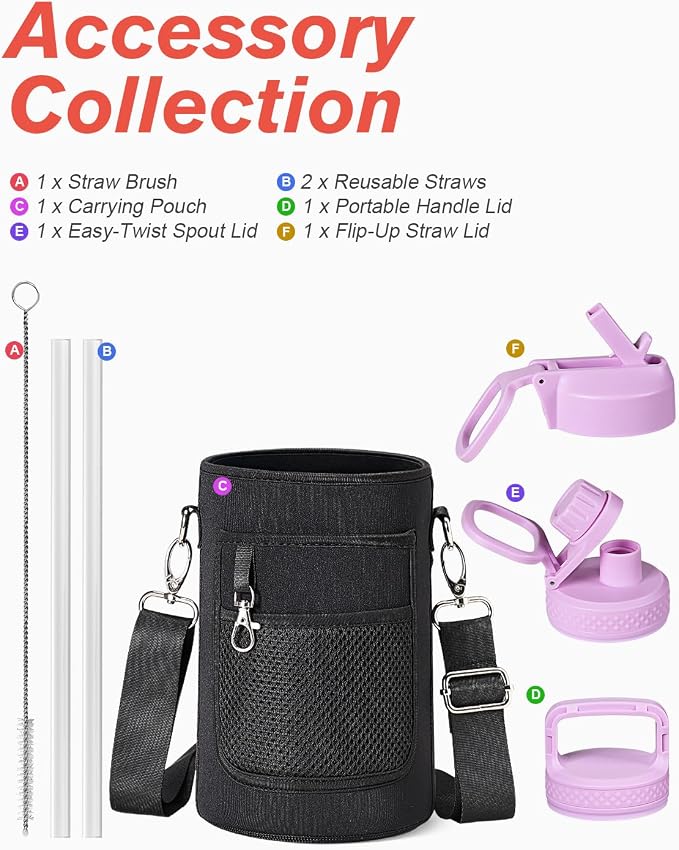 Coolflask Half Gallon Water Bottle Insulated - Image 7