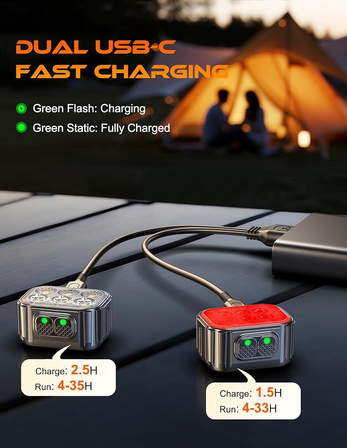 Cuvccn Bike Lights Super Bright, Rechargeable Bicycle Lights Set Multiple Modes - Image 5