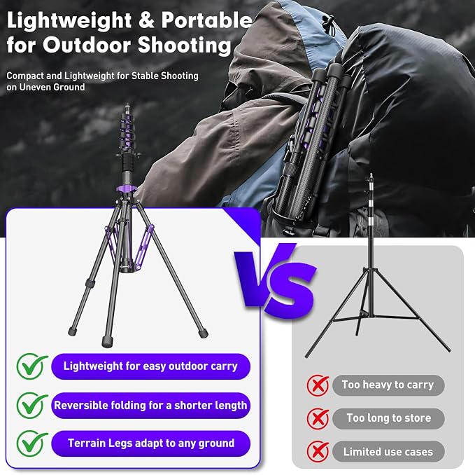 FreeSea 6.9ft/2.1m Carbon Fiber Light Stand, 4.4lbs Load, Travel Tripod - Image 5