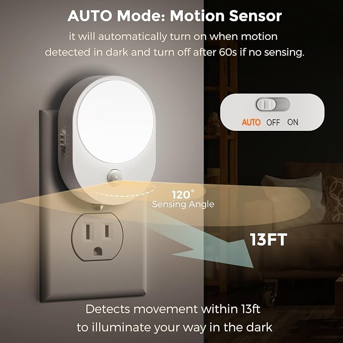 L LOHAS LED Plug in Night Light - Image 3