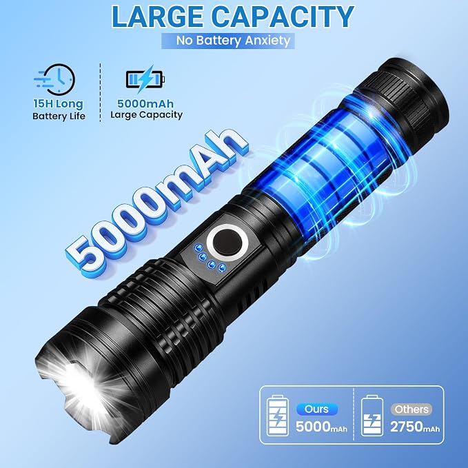 Rechargeable LED Flashlight, 000 High Lumens Super Bright Flashlight, 5 Modes - Image 3