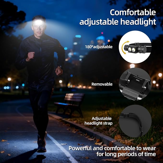 Rechargeable Headlamp, 1200 Lumen Super Bright Lightweight 0.25 lb - Image 3