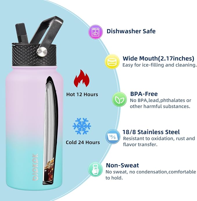 BJPKPK 2 Pack Insulated Water Bottles - Image 2
