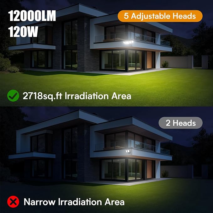 Onforu 120W 12000LM Dusk to Dawn Outdoor Lighting, 5 Heads Flood Lights Outdoor - Image 6