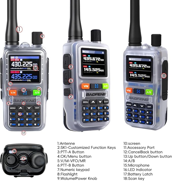 BAOFENG UV5RMINI Two Way Radio NOAA Weather Radio Dual PTT 999CH Survival APP - Image 4