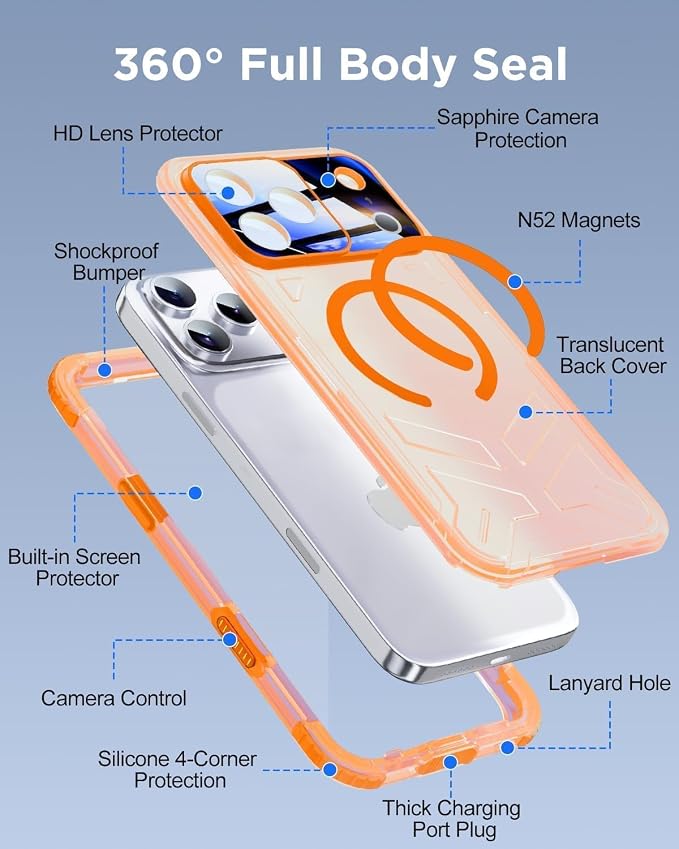 for iPhone 17 Pro Max Waterproof Case - Image 7