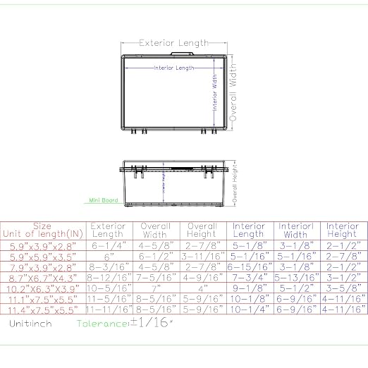 IP67 Waterproof Junction Box, ABS Plastic Electrical Enclosure - Image 7