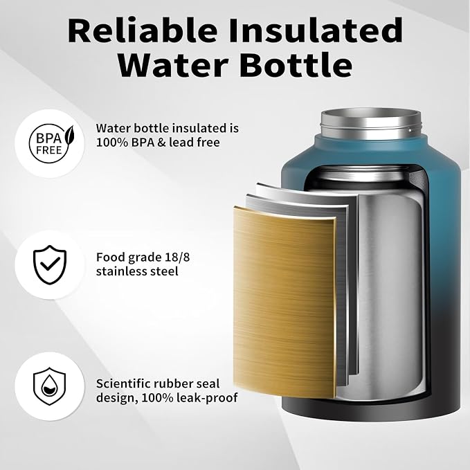 WATERSY 1 Gallon Water Bottle Insulated, BPA Free&Leak Proof, 128oz Stainless - Image 2