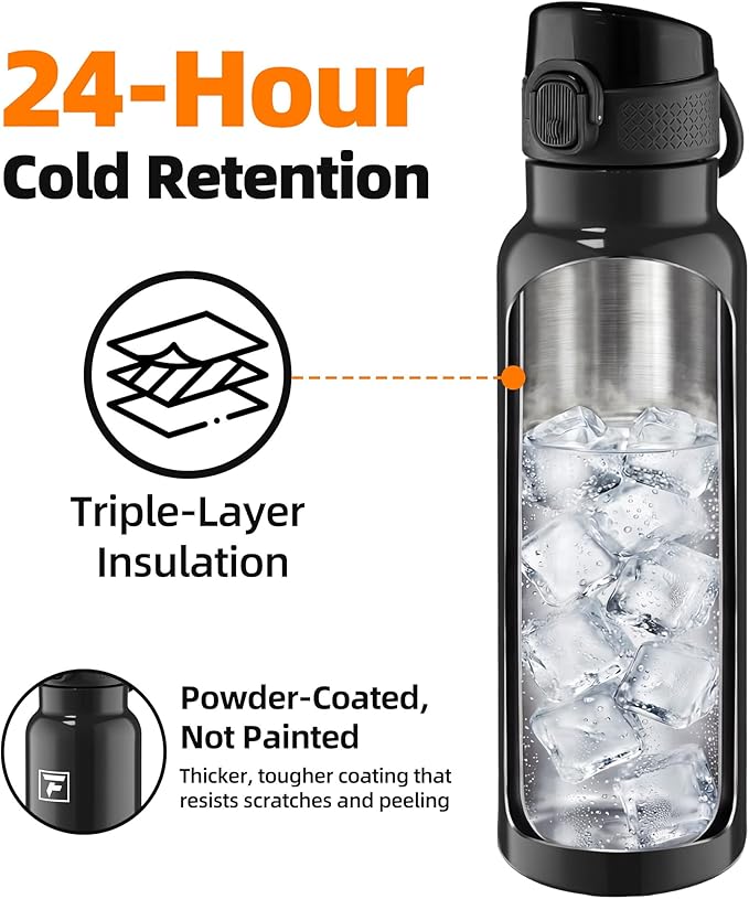 Fanhaw Daylite Series 24 oz Stainless Steel Insulated Water Bottle - Image 3