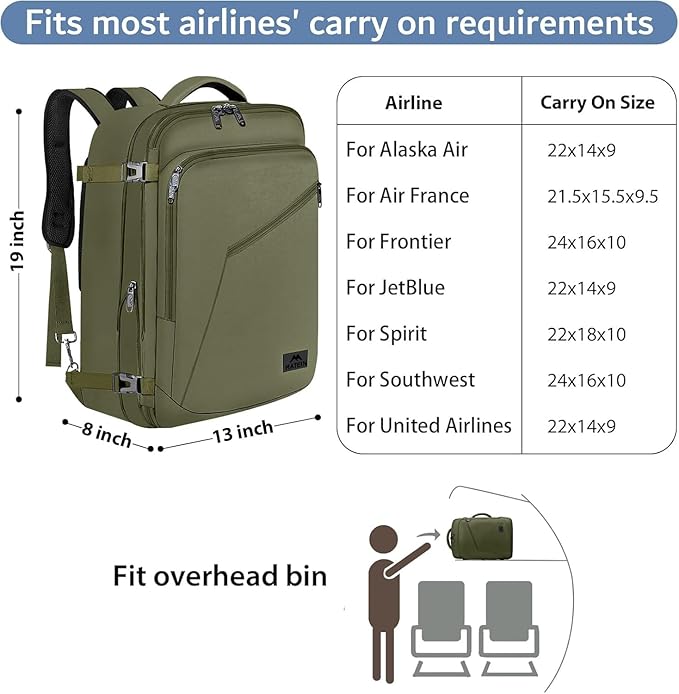 MATEIN Expandable Air Travel Backpack, Light Weight Carry on Backpack - Image 3
