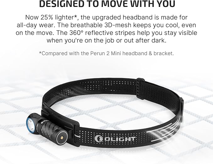 OLIGHT Perun 3 Mini Headlamp 1250 Lumens LED Head Flashlight, Rechargeable - Image 5