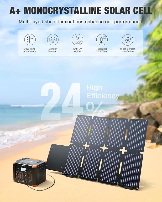 GRECELL 80W Portable Solar Panel, Foldable Solar Panel QC3.0 USB-A &Type-C Port - Image 6