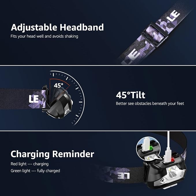 Lighting EVER LED Headlamp Rechargeable 2 Packs - Image 7