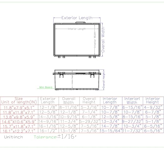 IP67 Waterproof Junction Box, ABS Plastic Electrical Enclosure - Image 5