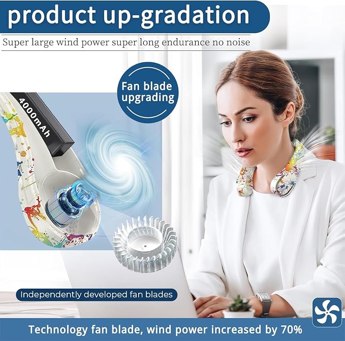 ASNUG Neck Fan, Bladeless Neck Fan, USB Rechargeable Personal Fan, 4000 mAh - Image 2