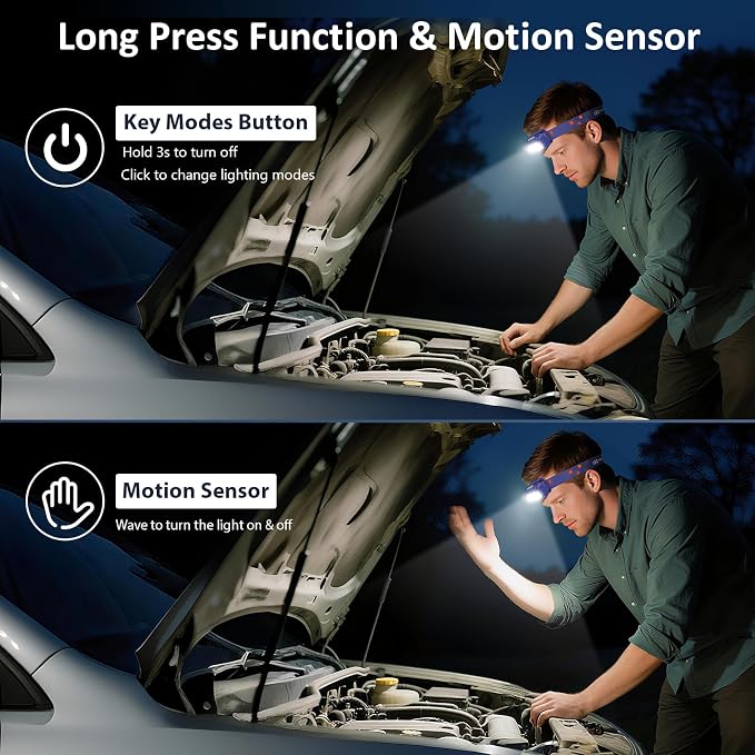 LHKNL Headlamp Rechargeable, Lumen Super Bright Motion Sensor Head Lamp - Image 3