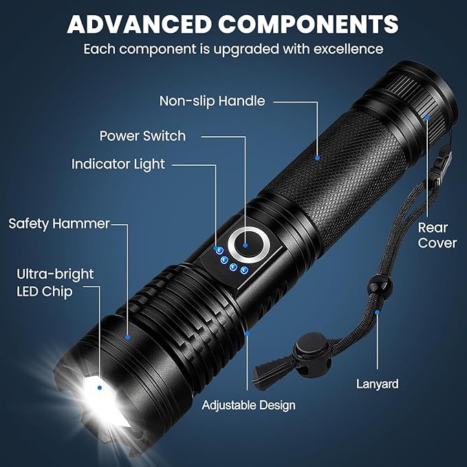 Rechargeable Flashlights 3 Pack - Image 7