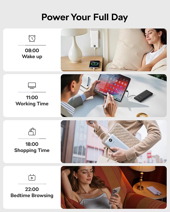VEGER AC Wall Plug Portable Charger, 10000mah Slim Portable Charger Built in - Image 5