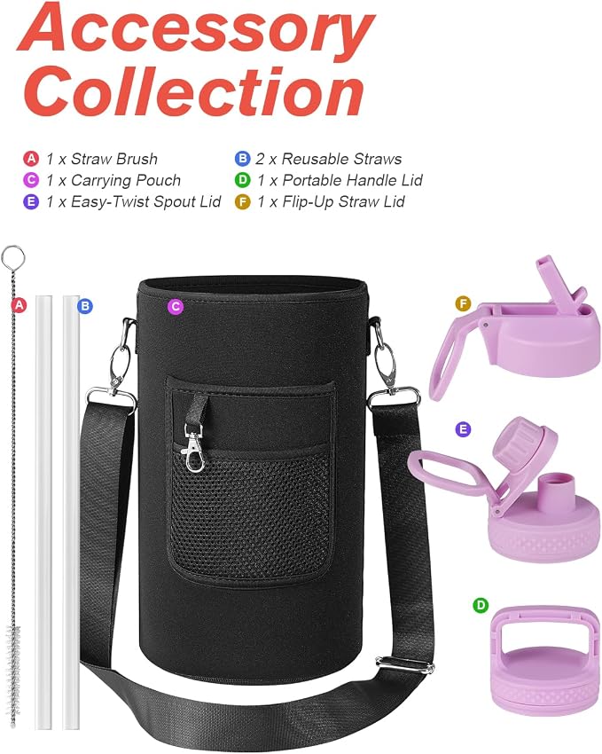 Coolflask 128 oz Gallon Water Bottle Insulated - Image 7