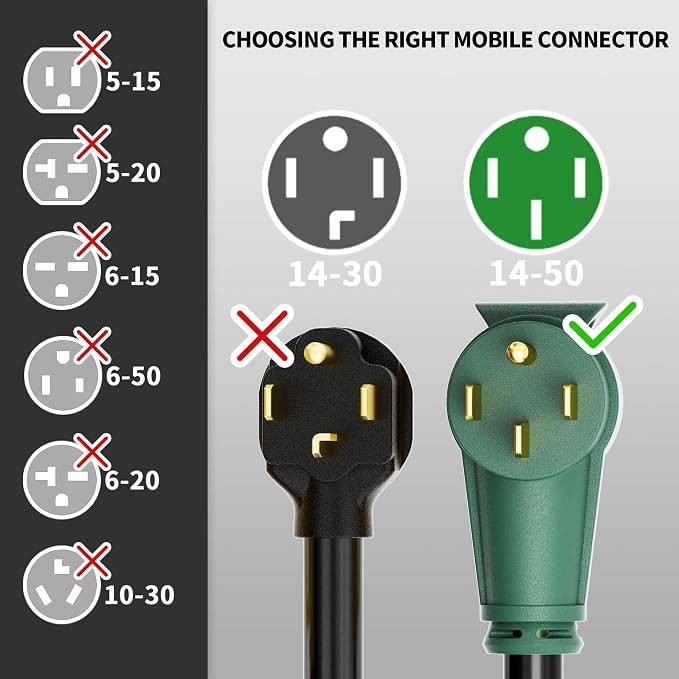 POWGRN NEMA 14-50P to NEMA 14-50R 50 Amp RV/EV Extension Cord 15 FT Outdoor - Image 3