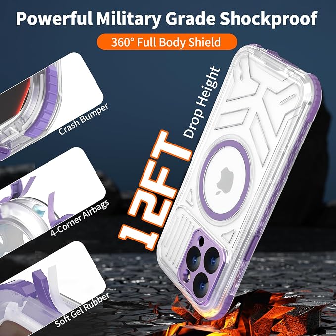 for iPhone 15 Pro Waterproof Case, IP68 Underwater Case Built-in Screen - Image 5