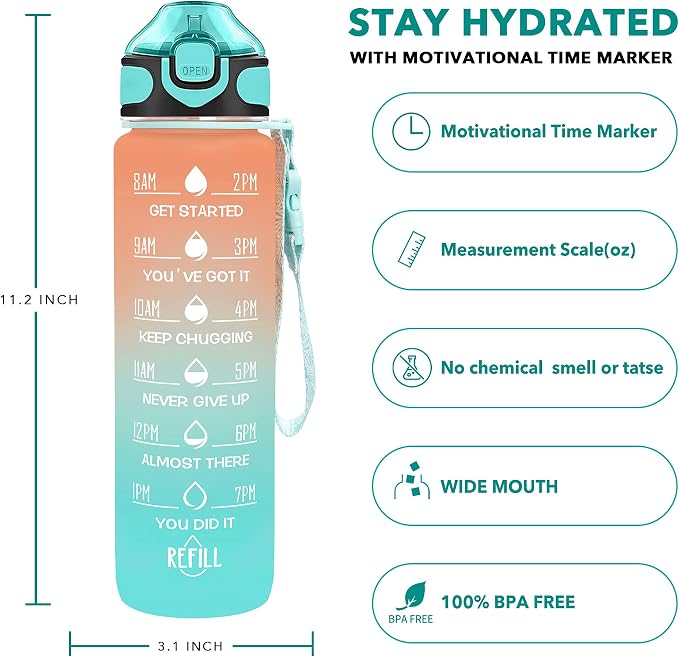Enerbone 32 oz Water Bottle - Image 2