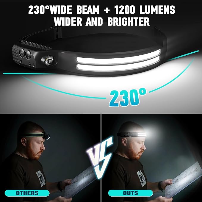 Bud K Rechargeable Headlamp 8 Pack, LED Headlight Flashlight Super Bright - Image 7