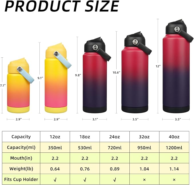 BJPKPK Water Bottle with Straw Lid, 24oz Vacuum Insulated Water Bottles - Image 5