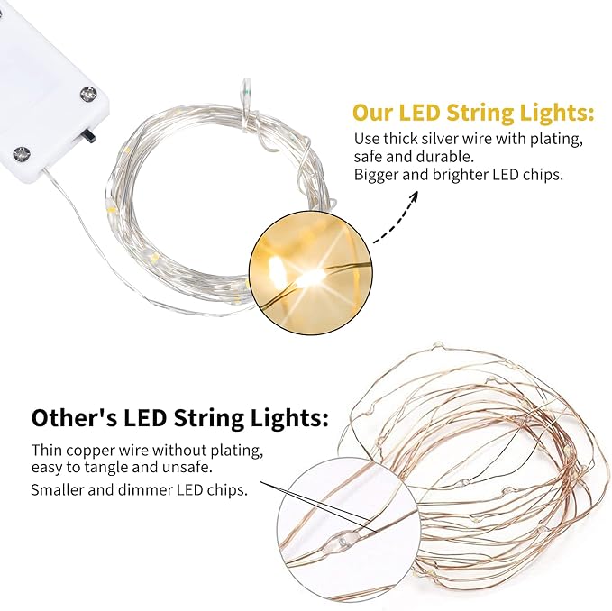 Brightown 12 Pack Multi Color Led Fairy Lights Battery Operated String Lights - Image 6