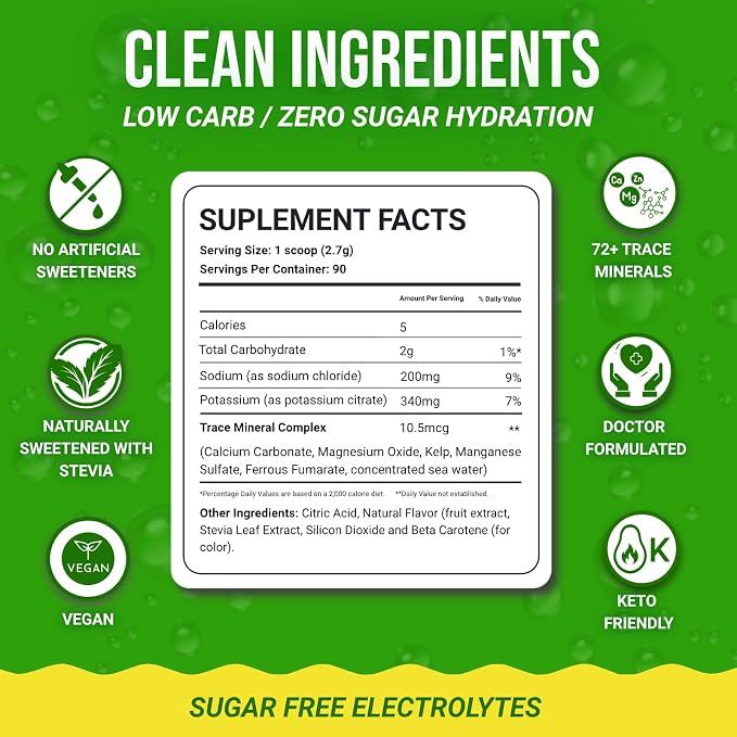 Dr. Price’s Electrolytes Powder Bulk – Lemon Lime, 90 Servings | Sugar Free - Image 5