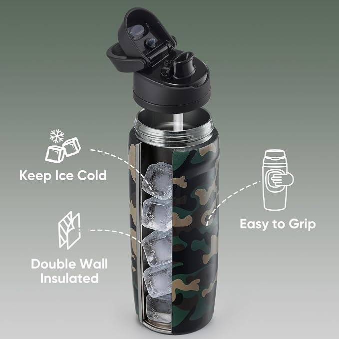 Fijinhom 24 oz Insulated Water Bottle, Stainless Steel Sports Water Bottle - Image 5